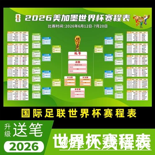 2026世界杯在线直播选择经验,卡顿问题和线路切换参考 2026世界杯在线直播选择经验,卡顿问题和线路切换参考